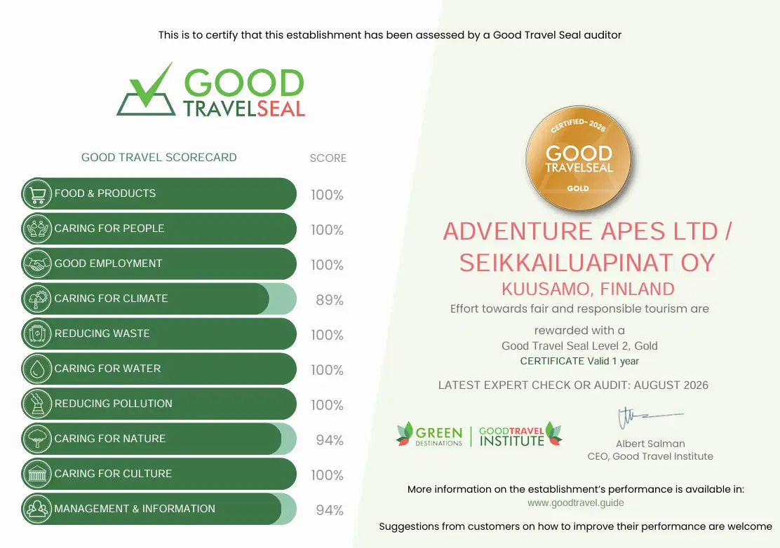Good Travel Seal certificate showing sustainability score in % alongside different Social, Environmental, and Cultural categories.